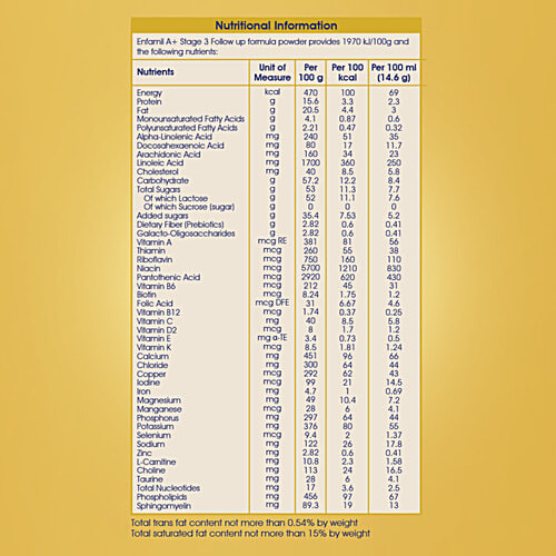 Enfamil A+ Stage 3 Follow-Up Formula - 12 To 24 Months, 400 g Tin Expert Recommended Level of DHA