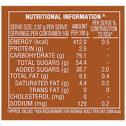 Parle 2 In 1 Eclairs, 257 g Pouch 