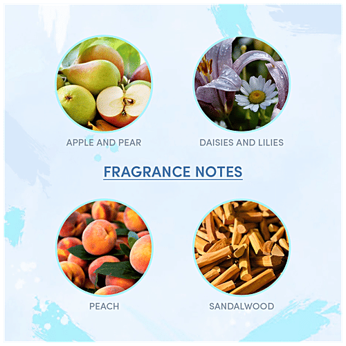 Layerr Wottagirl Fragrant Body Splash - Mystic Island, 135 ml  