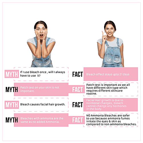 Fem CrÃ¨me Bleach - Saffron & Milk, Healthy Glow, No Added Silicones, No Added Parabens, 24 g  No Added Silicones, No Added Parabens