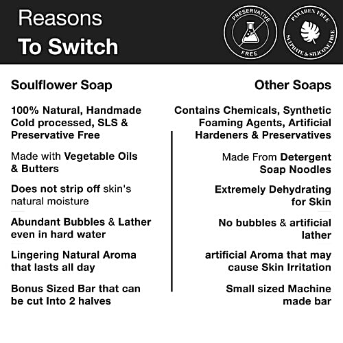 Soulflower Apple Cider Vinegar Shampoo - For Curly Frizzy Hair, Dandruff, Sulphate Free, 150 g  