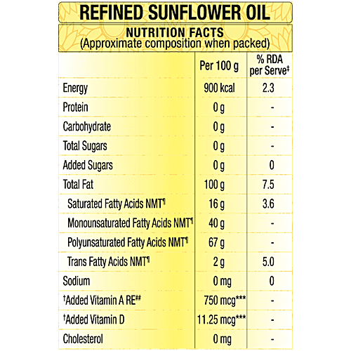 Sweekar Refined Sunflower Oil, 840 g Pouch Low Absorb Oil