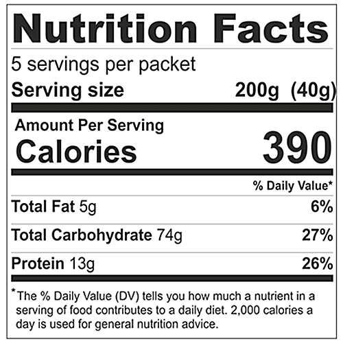 Tanawades Puranpoli Mix, 200 g No Added Preservatives, Artificial Color