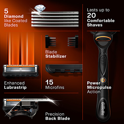 Gillette Fusion Power Blades for men  Perfect Shave and Perfect Beard Shape Pack of 2 Cartridges, 2 pcs  5 Blades, Precision Trimmer