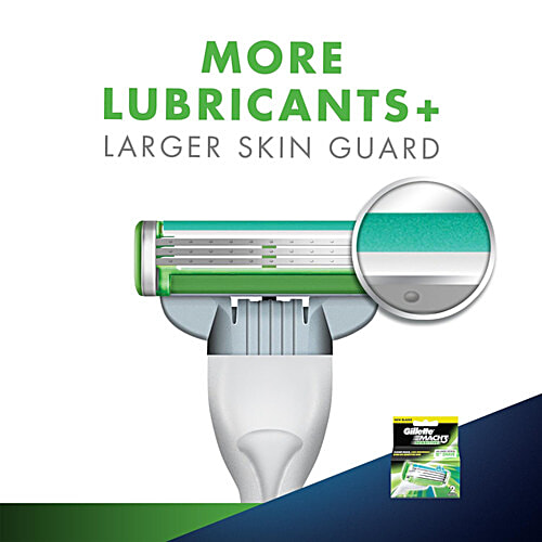 Gillette Mach3 Sensitive Manual Shaving Blades for MenPack ofÂ  Cartridges, 2 pcs  With Indicator Lubrastrip