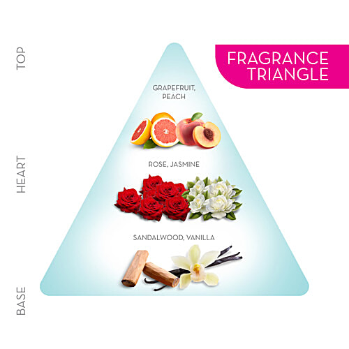 Engage G1 Cologne Spray - No Gas Perfume, Floral & Sweet, Skin Friendly, For Women, 135 ml  0% Gas