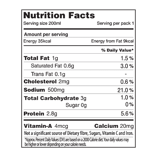 Buy Go Butter Milk Ginger Jeera Spiced 200 Ml Carton Online At Best