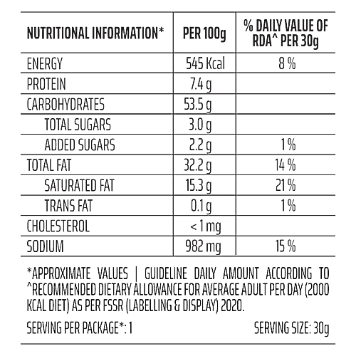 Balaji BALAJI Chat Chaska Namkeen, 35g Pouch