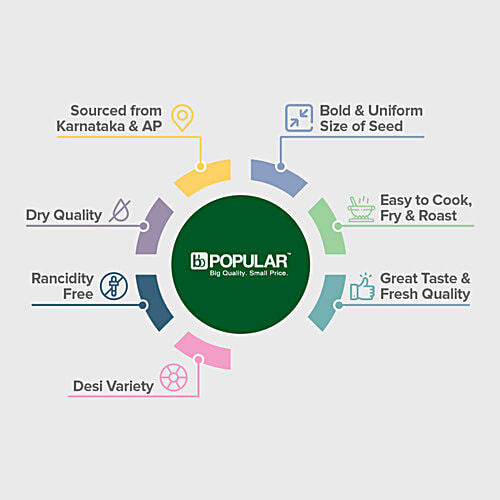 bb Popular Peanuts/China Badam - Raw, 500 g Pouch 