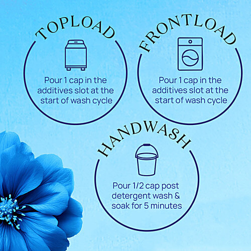 Comfort Morning Fresh After Wash Fabric Conditioner, 430 ml