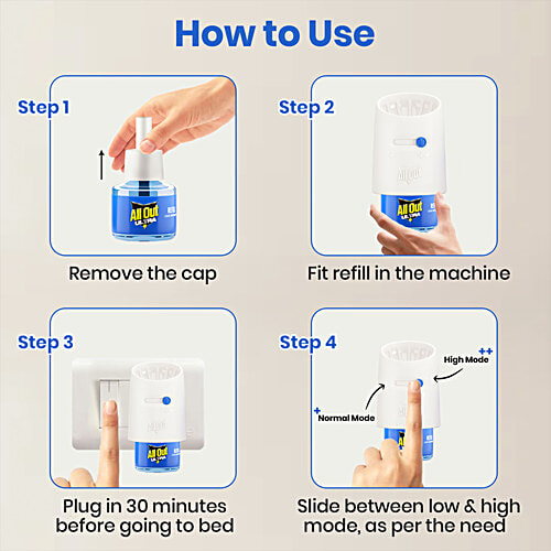 All Out Ultra Liquid Vaporiser Mosquito Repellent Starter Pack, 45 ml Machine + Refill 