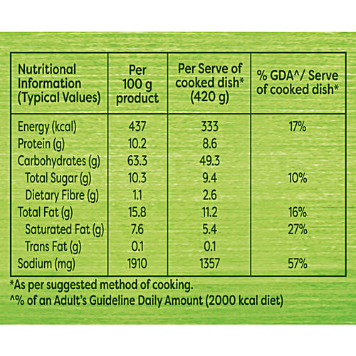Knorr Mast Masala Soupy Noodles, 70 g  