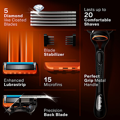 Gillette Fusion - Manual Shaving Razor Blades Cartridge, 8 pcs  