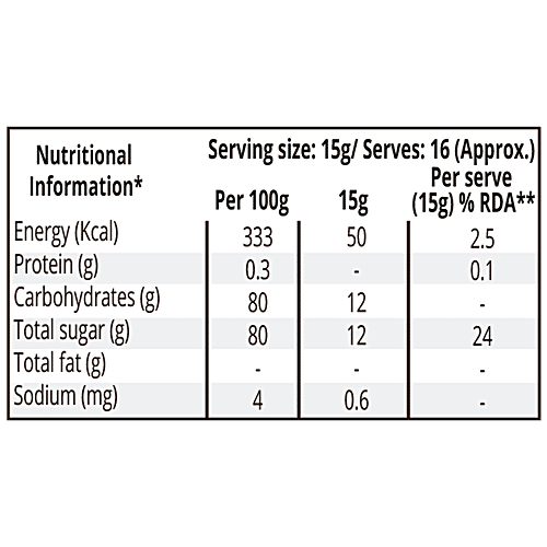 Buy Pro Nature Organic Honey 250 gm Jar Online at Best Price. of Rs 164
