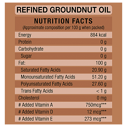 Gemini Refined Groundnut Oil, 1 L Pouch 