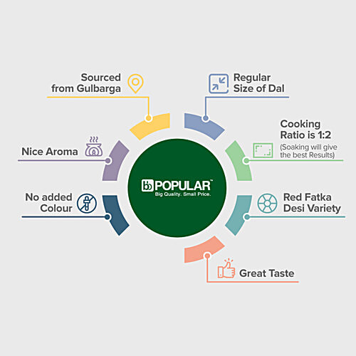 bb Popular Toor/Arhar Dal, 2 kg Pouch 