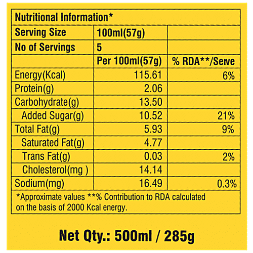 Buy Dairy Day Ice Cream Strawberry Sundae 500 Ml Box Online at the Best