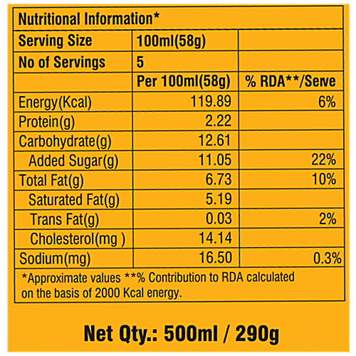 Dairy day Ice Cream - Chocolate Sundae, 500 ml Box 