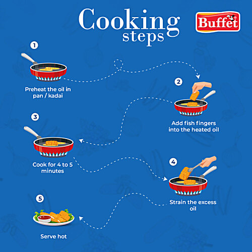 Buffet  Fish Fillets - Breaded, 350 g Pouch No Artificial Colours & Flavourings or Preservatives