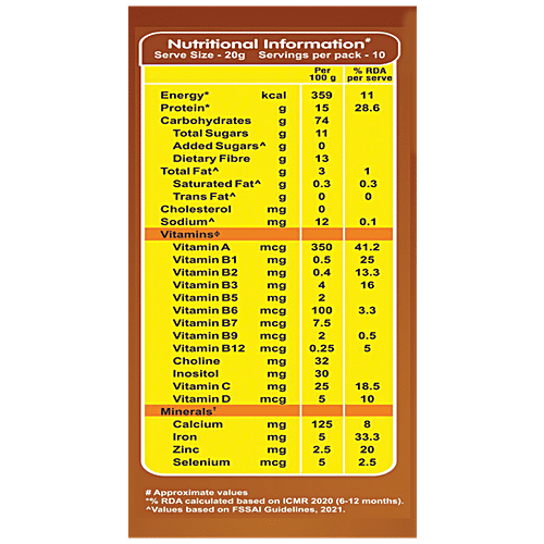 Manna Manna Baby Cereal 200g, Sprouted Ragi & Dates, 6+ Months, Baby Food,Infant Food, 200 g Carton 