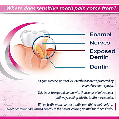 Colgate Sensitive Everyday Protection Anticavity Toothpaste, 40 g  