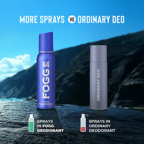 Fogg  Royal Perfume Body Spray For Men Blue - Long Lasting, No Gas, Everyday Deodorant, 150 ml  