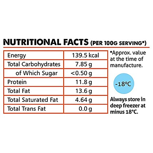 Yummiez Pepper & Herb Salami Chicken, 250 g  