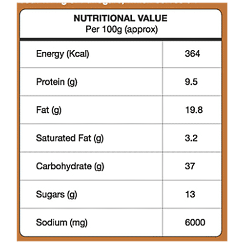 GRB Puliogare Powder, 100 g Pouch 