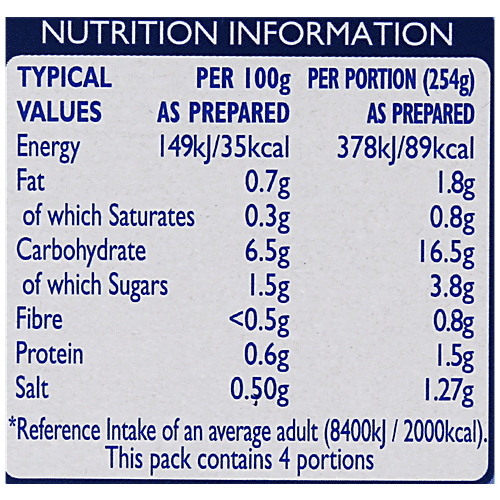 Batchelors Cup a Soup - Minestrone, 94 g Carton 