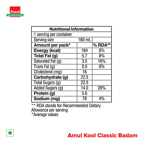 Amul Kool Classic Badam Flavoured Milk, 180 ml PET Bottle 