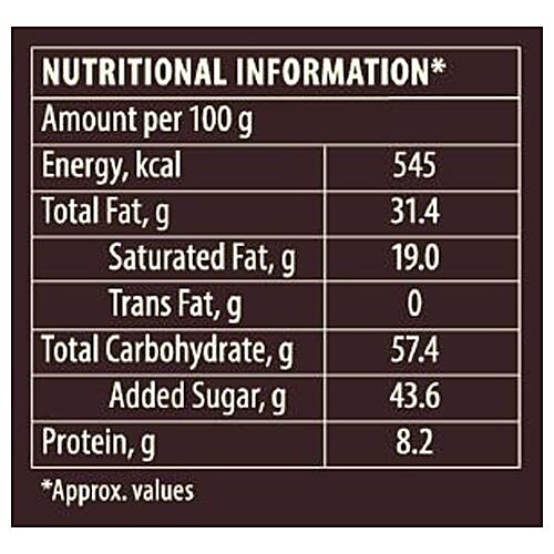 Buy Amul Milk Chocolate Smooth Creamy 150 Gm Carton Online At Best