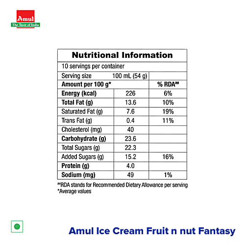 Buy Amul Real Ice Cream Fruit 'N' Nut Fantasy 1 lt Tub Online at Best Price. of Rs 230 bigbasket