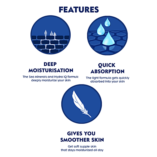 Nivea Express Hydration Body Lotion For Men & Women For Fast Absorption, 200 ml  
