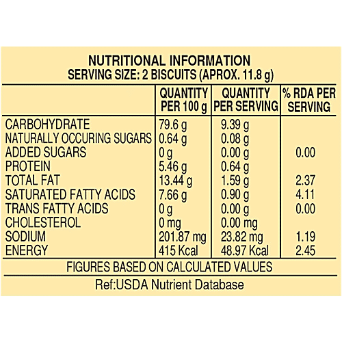 Bisk Farm Sugar Free Petit Beurre - The Taste Of France, 250 g Pouch No Trans Fat