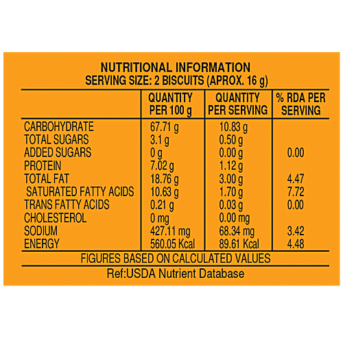 Buy Bisk Farm Sugar Free Cream Cracker Masala 250 Gm Pouch Online At