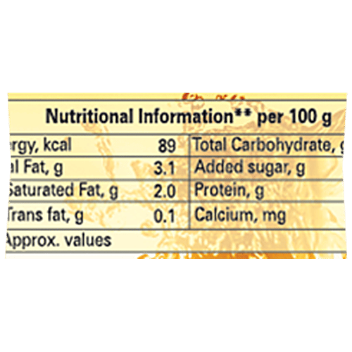 Amul Kool - Kesar, 180 ml Pet Bottle 