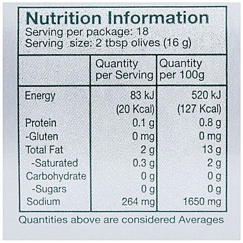 Fragata Spanish Olives Sliced Green - Ideal For Pizzas & Salads, 450 g Bottle Gluten-Free