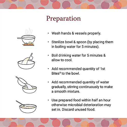 1st Bites Baby Cereals - Stage 3, 10 To 24 Months, Organic, Ragi, Strawberry & Apple, Infant Food, 300 g Box High in Calcium, Rich in Iron