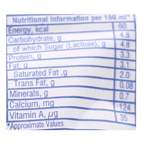 Nandini GoodLife Tone Milk, 180 ml Pouch 