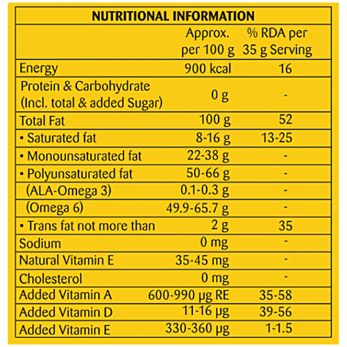 Emami Healthy & Tasty Refined Sunflower Oil, 4.125 kg Jar No Cholesterol