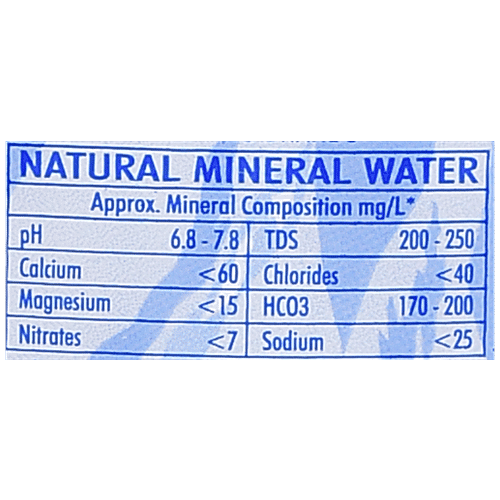 Buy Qua Natural Mineral Water 1 L Bottle Online at the Best Price of Rs