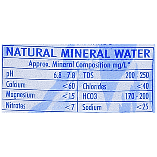 Qua Natural Mineral Water, 1 L Bottle 