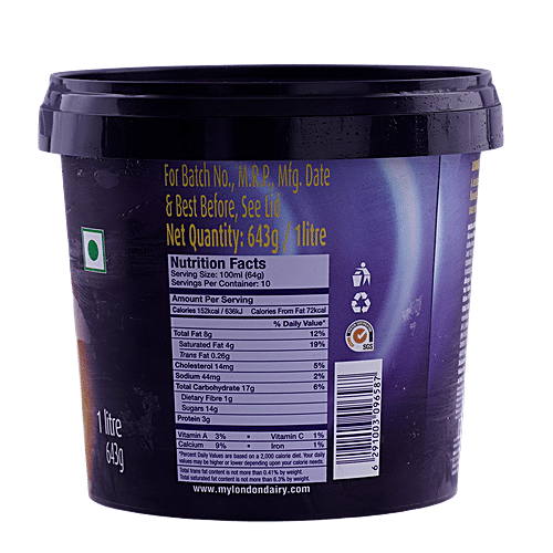 Buy London Dairy Ice Cream Mocha Almond Fudge Family Pack 1 L Tub Online At Best Price of Rs 900