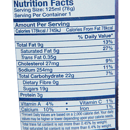 Buy London Dairy Ice Cream Tiramisu Contains Egg 125 Ml Cup Online At Best Price of Rs 135