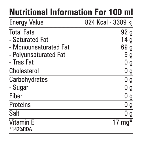 Abbies Extra Virgin Olive Oil, 5 L Tin 