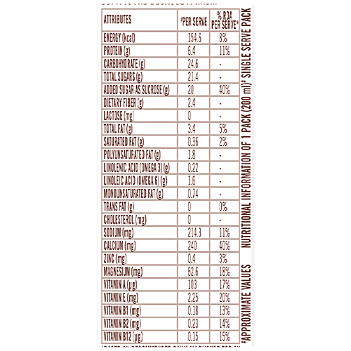 Sofit  Soya Drink Chocolate, 200 ml Carton Naturally Lactose Free