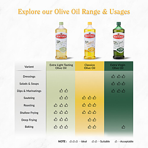 Bertolli Classico Olive Oil, 1 L Bottle All purpose cooking oil, Mild Taste, Grilling