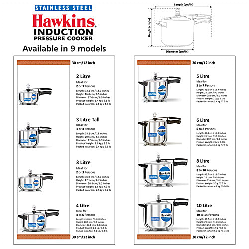 Hawkins Stainless Steel Inner Lid Pressure Cooker - Induction Base, With Handle, Silver, HSS50, 5 L Food Grade, Saves More Fuel