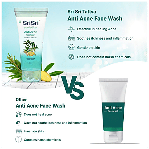 Buy Sri Sri Ayurveda Face Wash Anti Acne 60 Ml Online at the Best Price