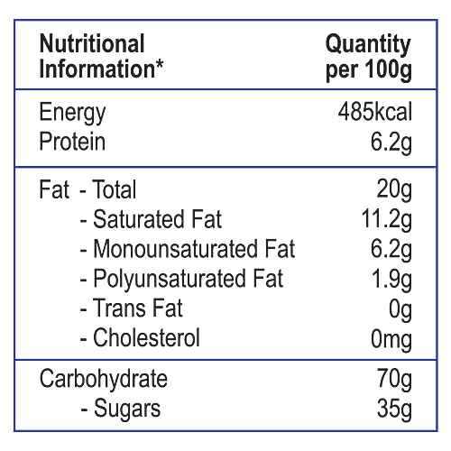 Unibic Cookies - Honey Oatmeal, 67.5 g Pouch Bicalicious, Zero Trans Fat, Zero Cholesterol